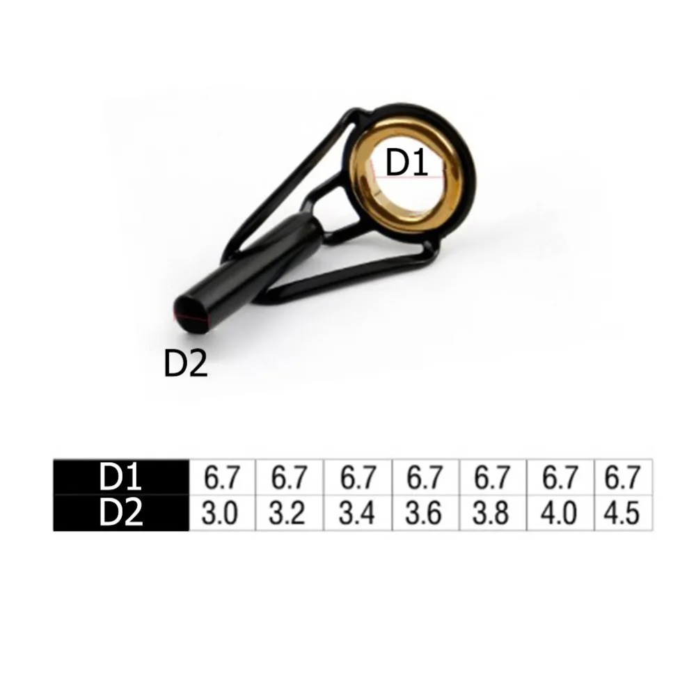 Anelli Guida per Canna da Pesc - Fishing Rod Guide Replacement recensione e prezzo
