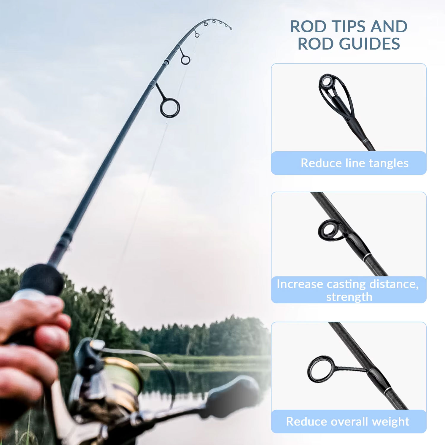 40 pz colorato canna da pesca  - Fishing Rod Building Kit recensione e prezzo