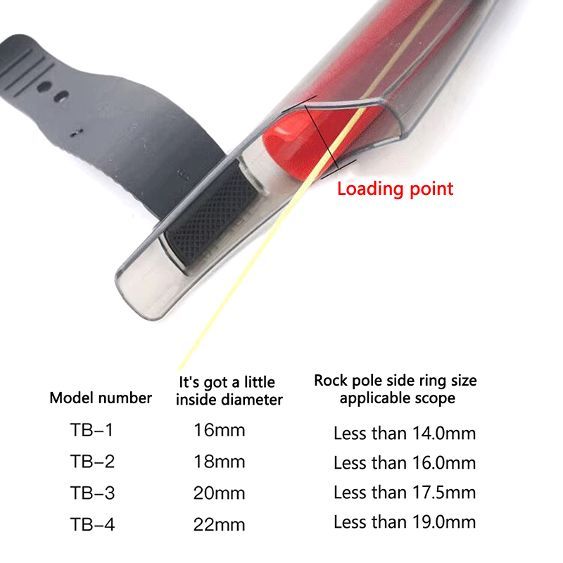 1 Pezzo Copritesta Trasparente - Fishing Rod Case recensione e prezzo